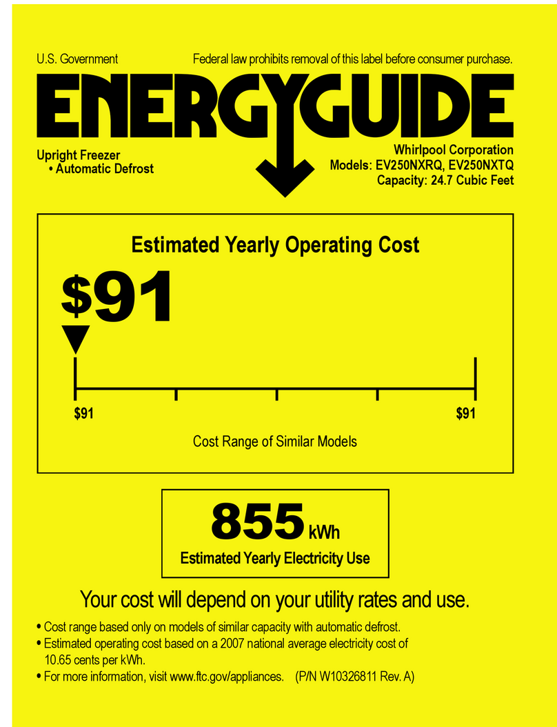 Whirlpool EV250NXTQ Energy guide