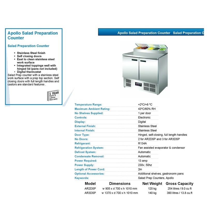 Apollo AR2DSP User manual
