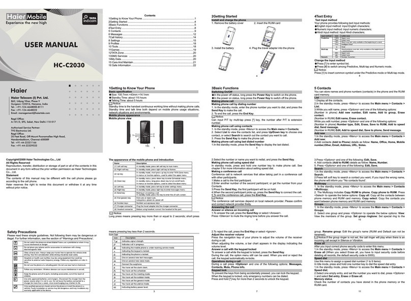 Haier C2030 User manual