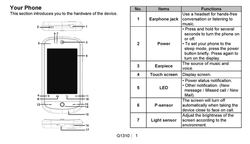 Gigabyte GSmart G1310 User manual
