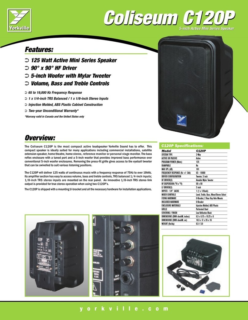 YORKVILLE COLISEUM C120P Specifications