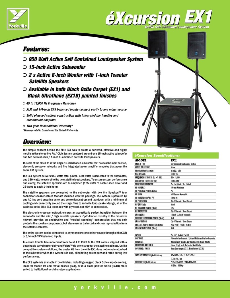 YORKVILLE EX1 User manual
