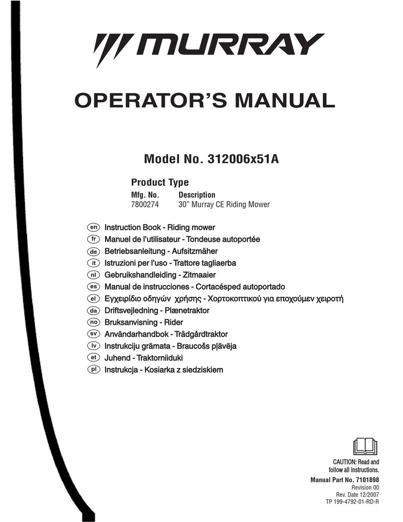 Murray 312008X51 Operator's manual