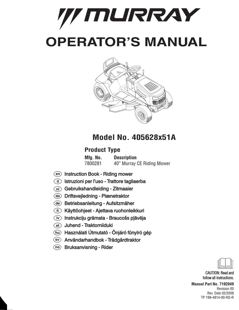 Murray 405327X51 Operator's manual