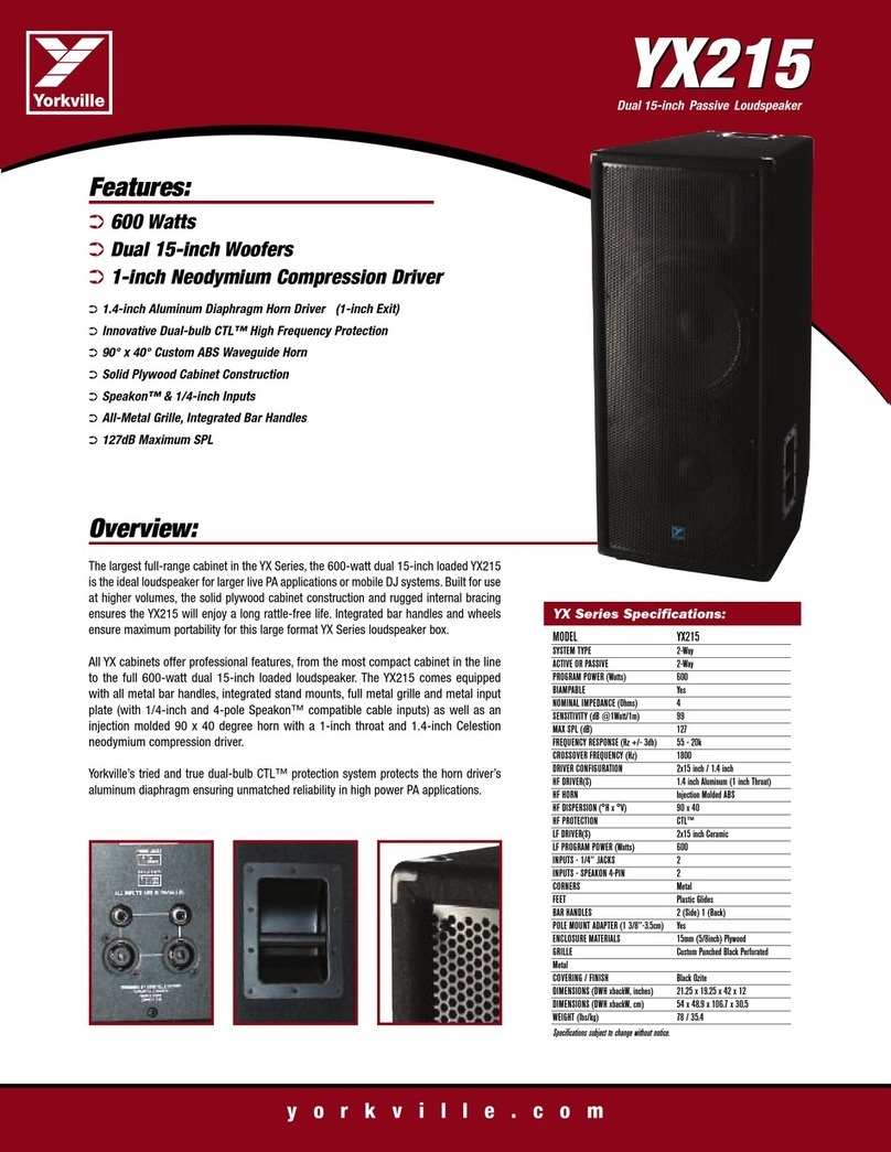 YORKVILLE YX215 brochure