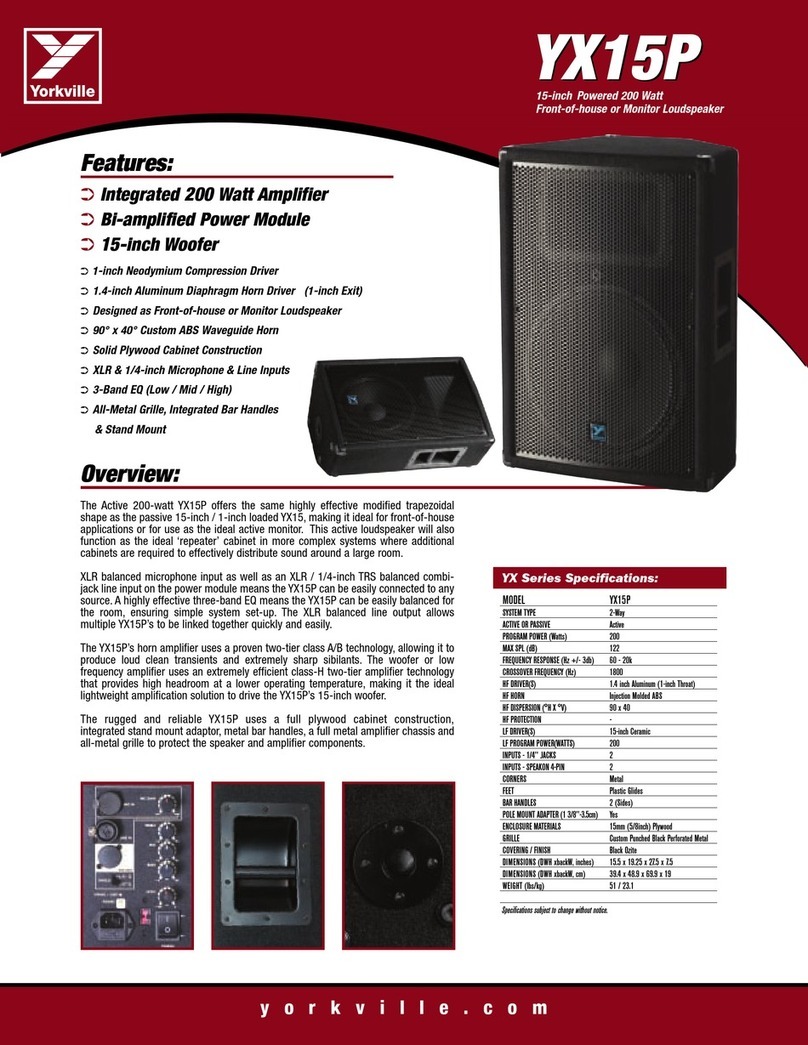 YORKVILLE YX15P Specifications