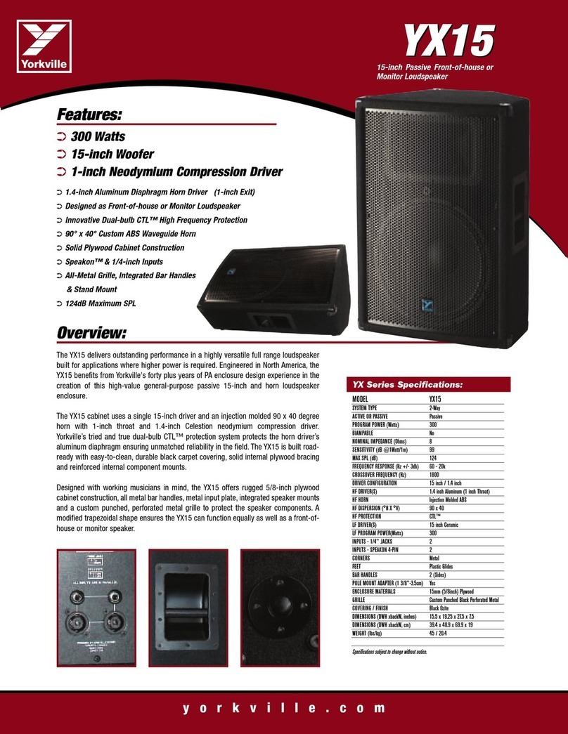 YORKVILLE YX15 brochure