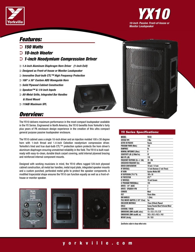 YORKVILLE YX10 brochure