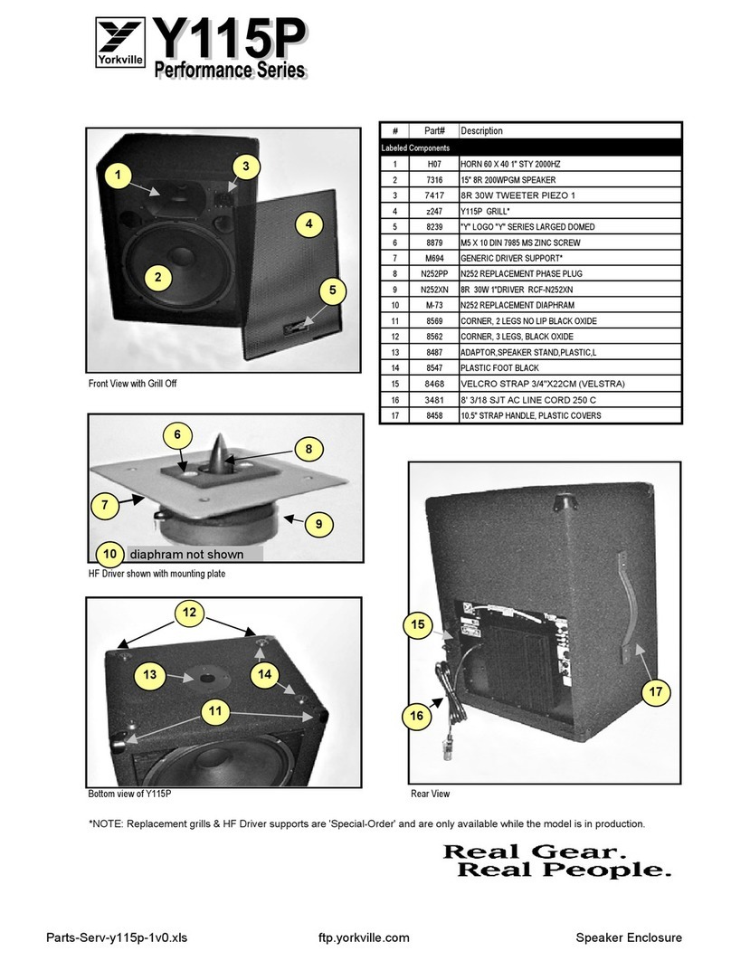 YORKVILLE Performance Y115P User manual