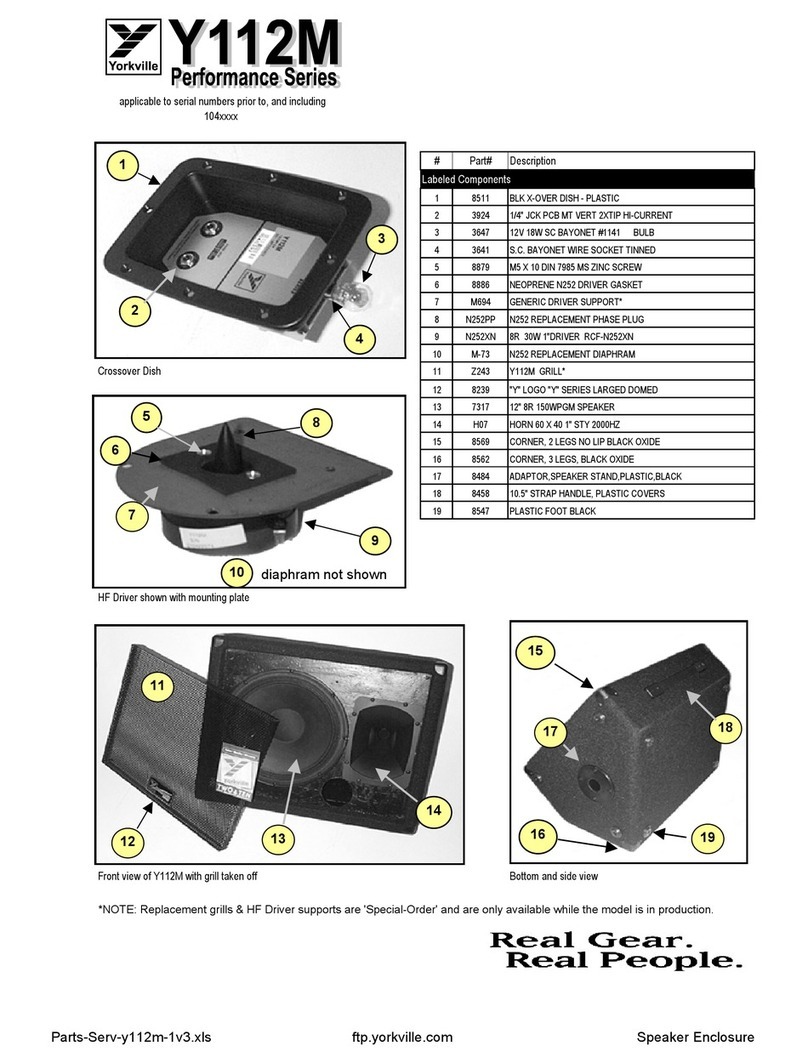 YORKVILLE Performance Y112M manual