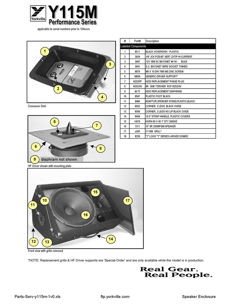 YORKVILLE Performance Y115M manual