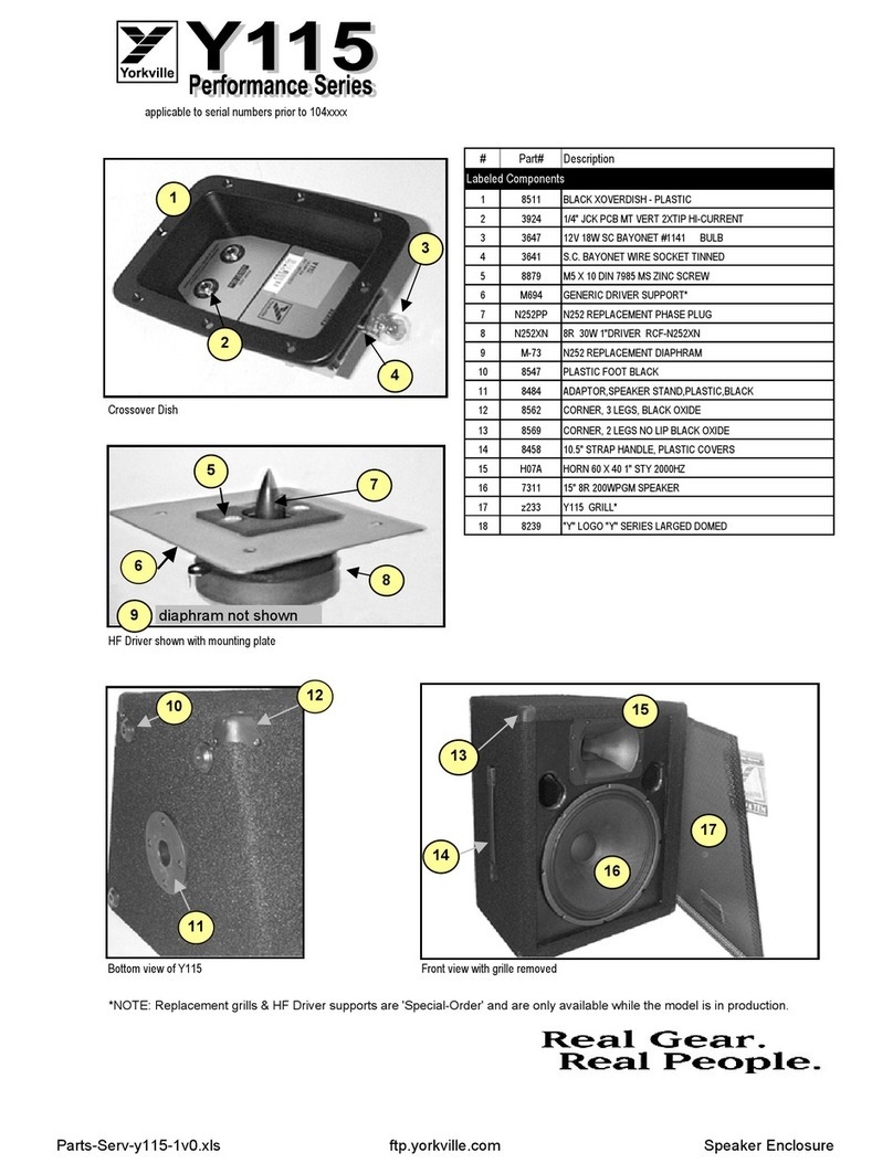 YORKVILLE Performance Y115 manual
