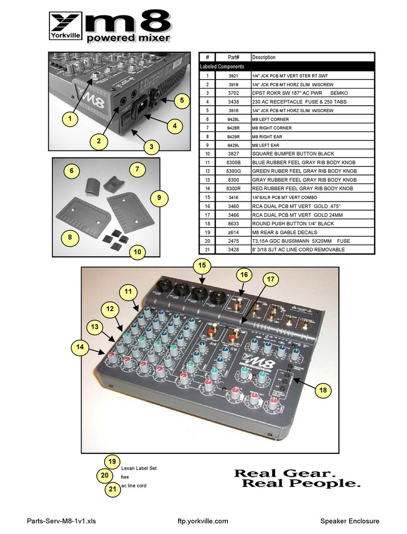 YORKVILLE M8 parts list