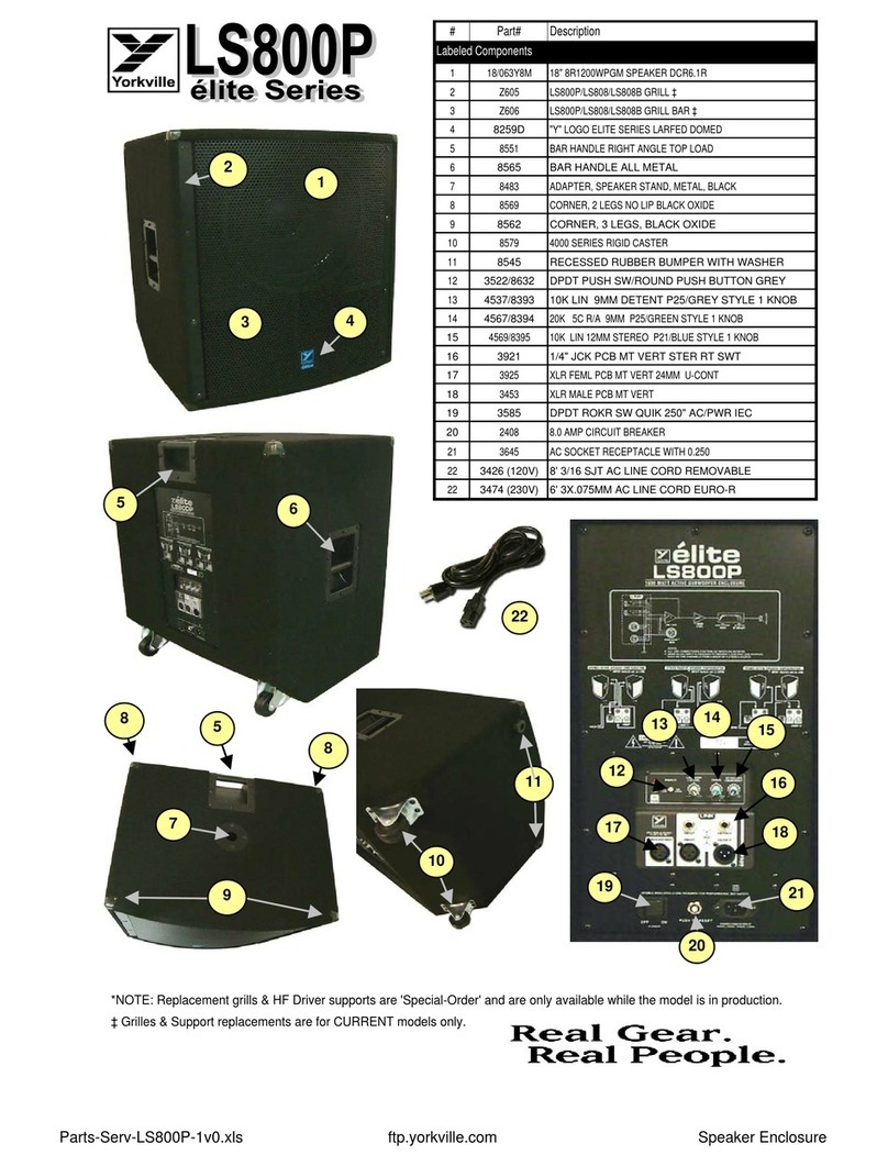 YORKVILLE LS800P User manual