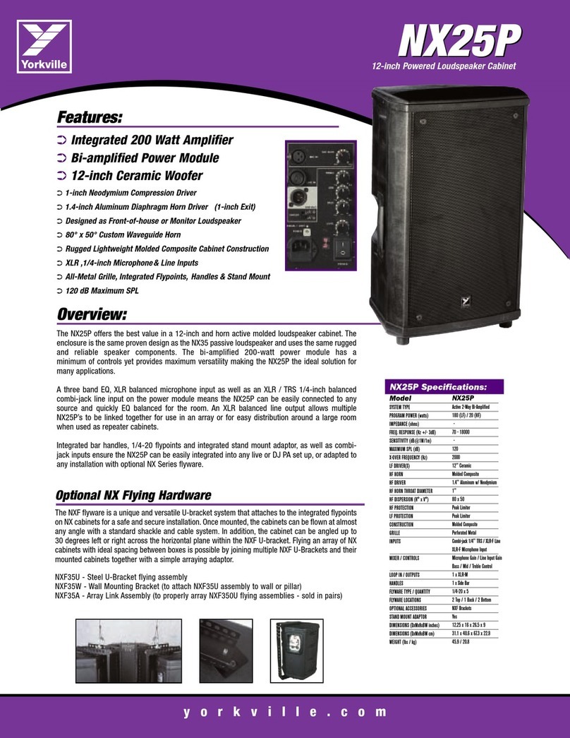 YORKVILLE NX25P Series Two Specifications