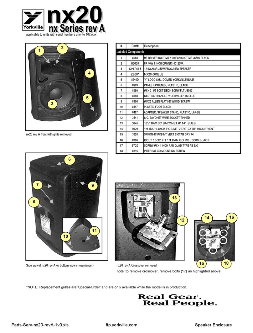 YORKVILLE NX20 - PARTS User manual