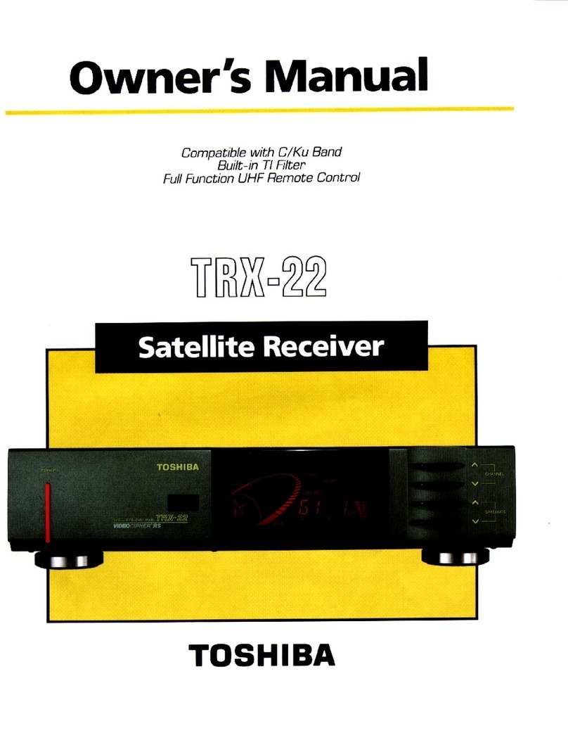 Toshiba TRX-22 User manual Toshiba TRX-22 User manual