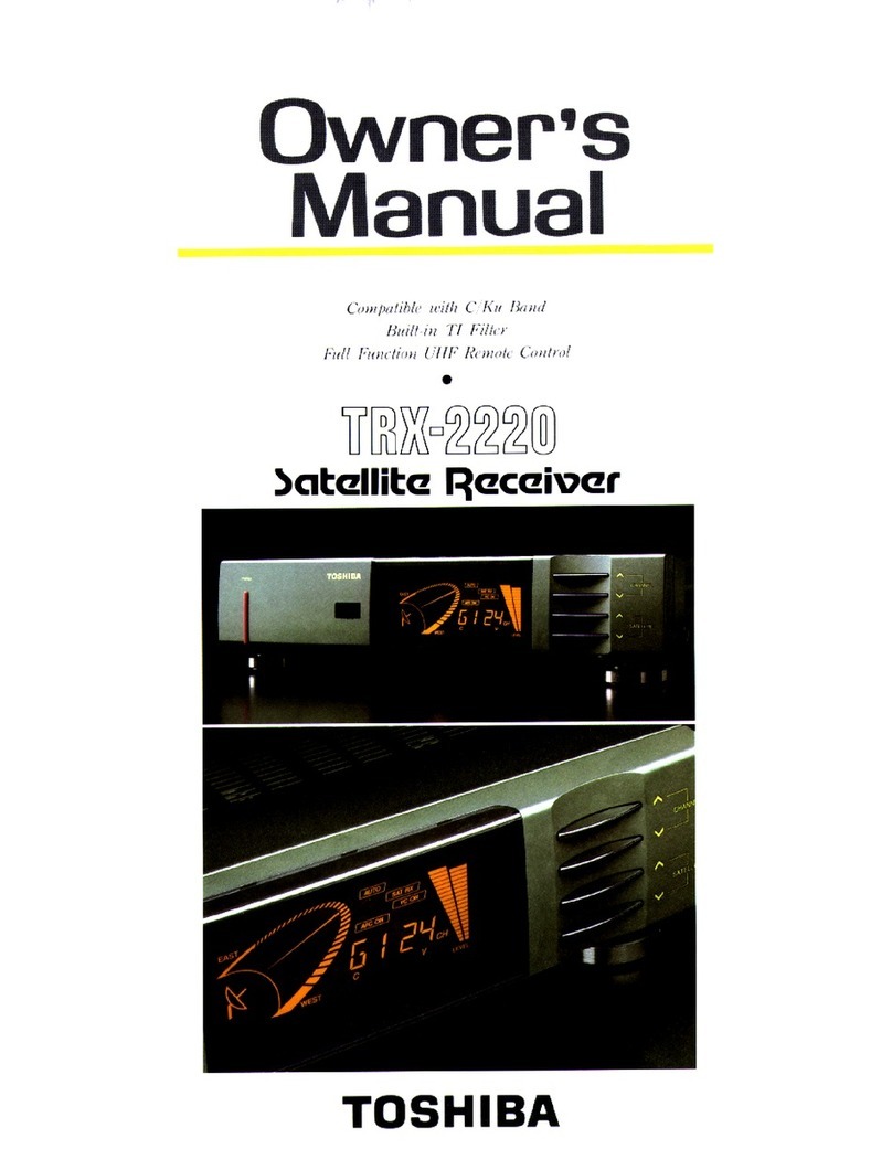 Toshiba TRX-2220 User manual Toshiba TRX-2220 User manual