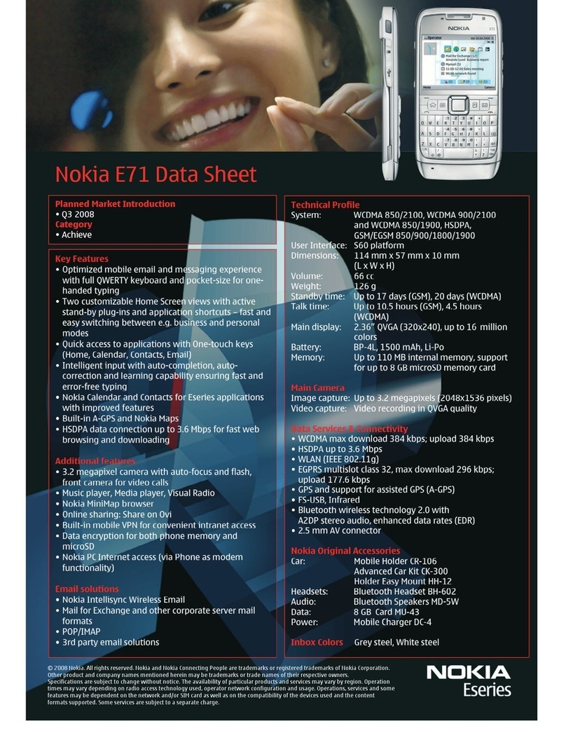 Nokia 002F581 User manual Nokia 002F581 User manual