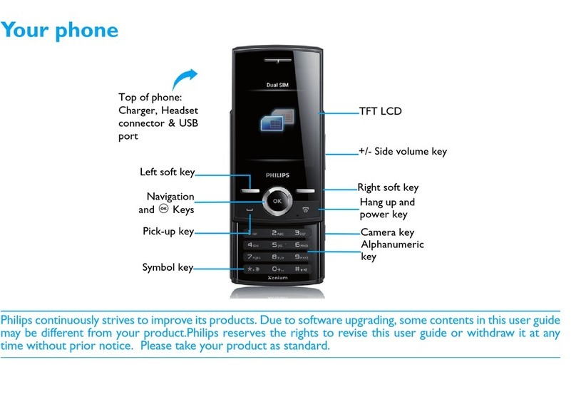 Philips Xenium 99u User manual
