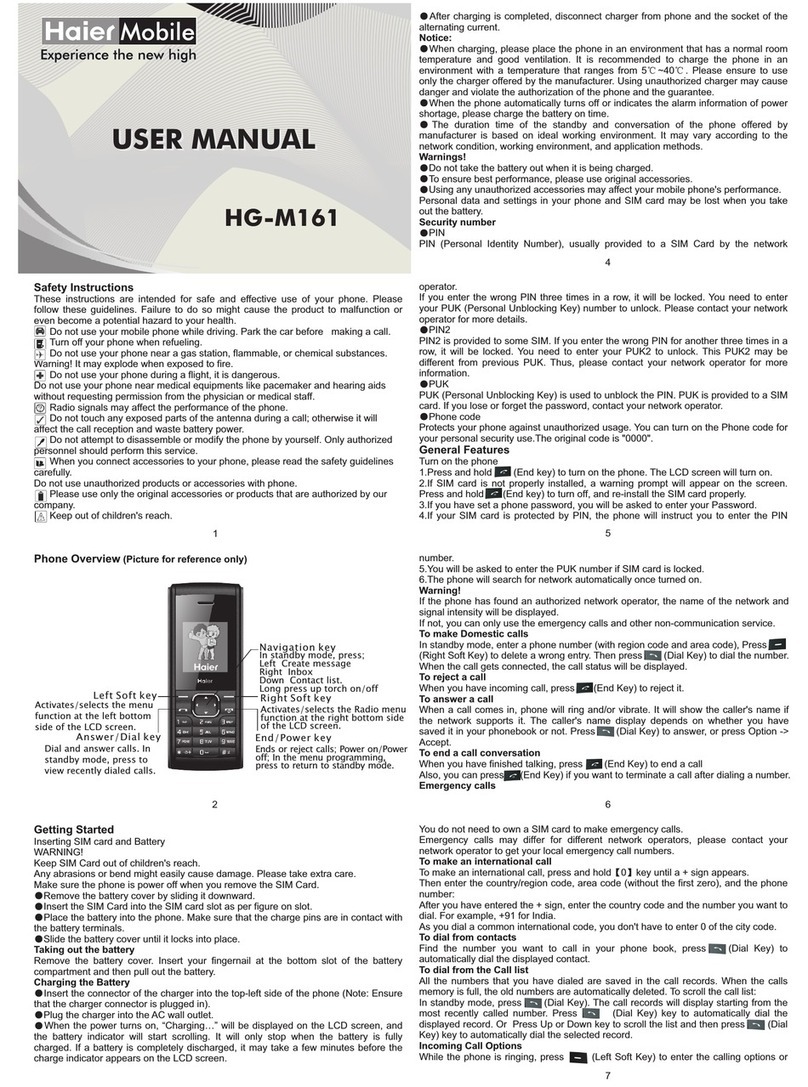Haier HG-M161 User manual