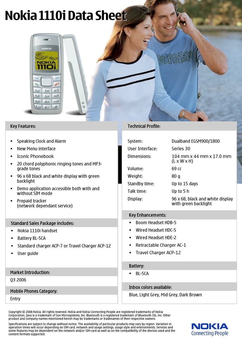 Nokia 1110i User manual