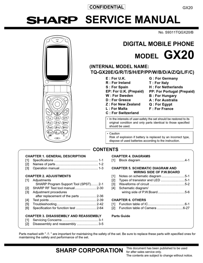 Sharp GX20 User manual Sharp GX20 User manual