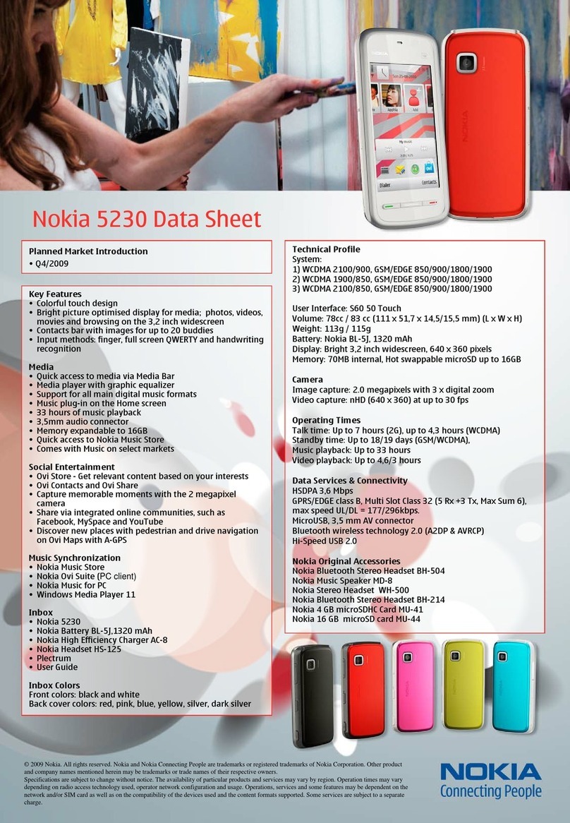 Nokia 002P2W7 User manual