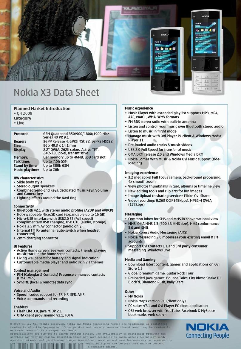 Nokia 002N7S9 User manual
