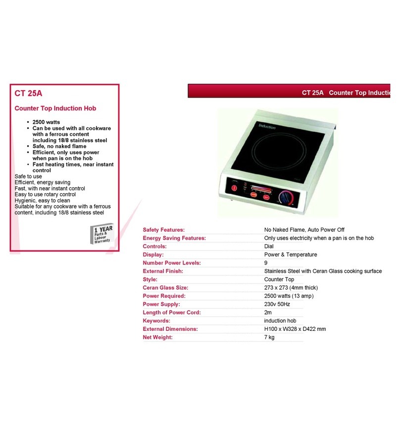 VALERA CT 25A User manual