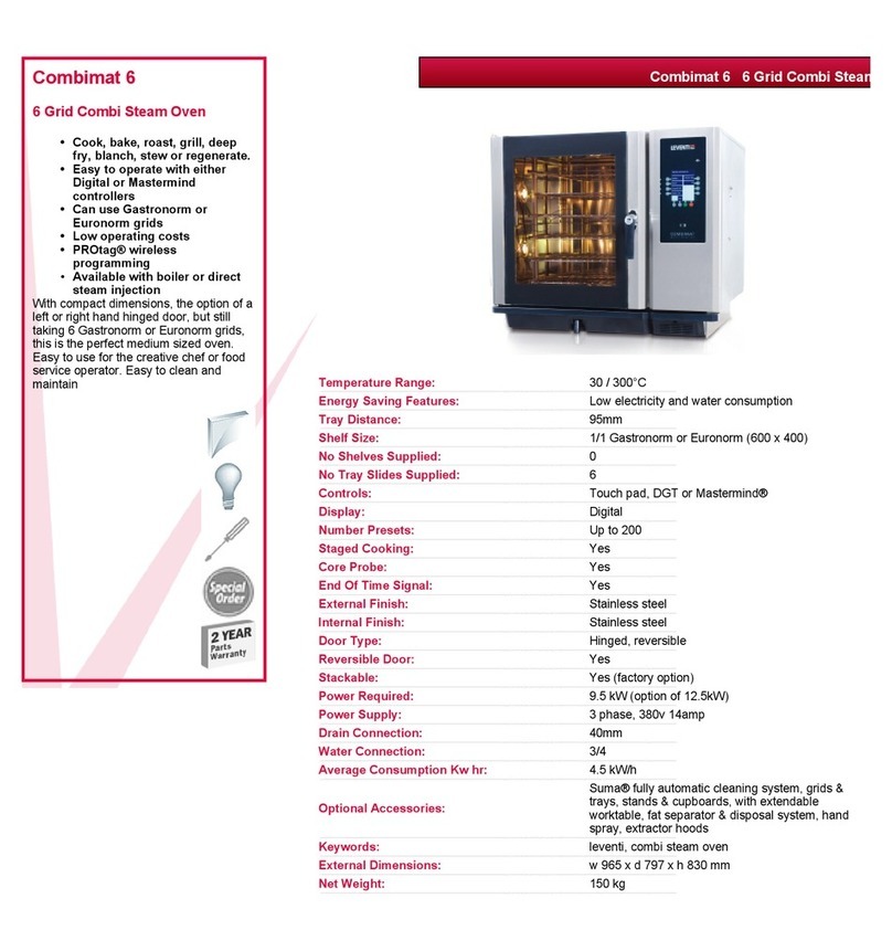 Leventi COMBIMAT 6 User manual Leventi COMBIMAT 6 User manual