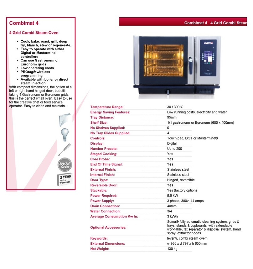 Leventi COMBIMAT 4 User manual Leventi COMBIMAT 4 User manual