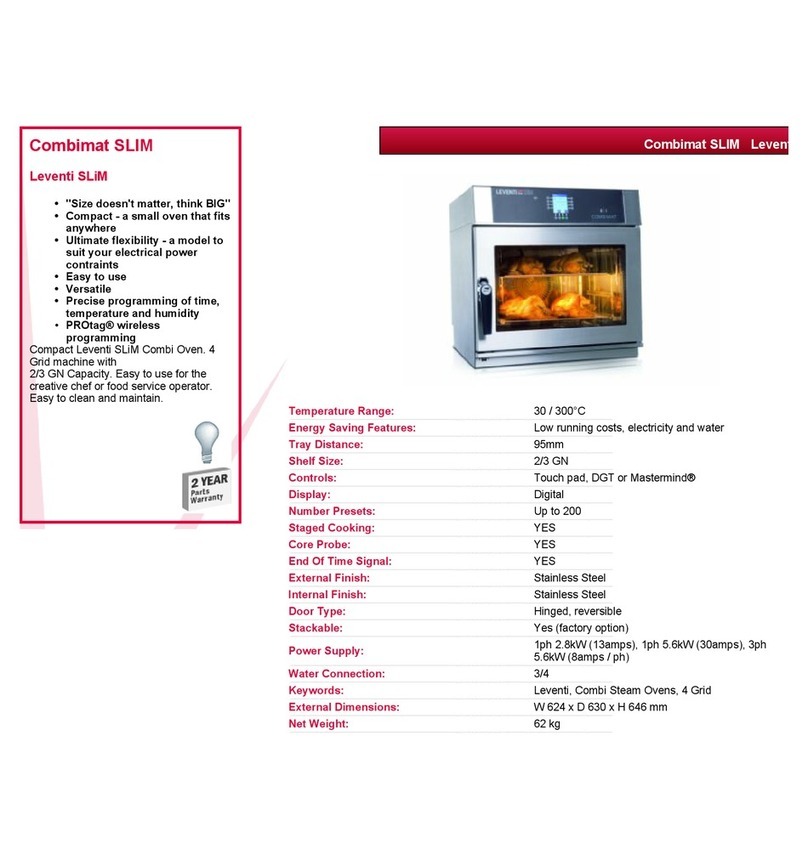 Leventi COMBIMAT SLIM User manual Leventi COMBIMAT SLIM User manual