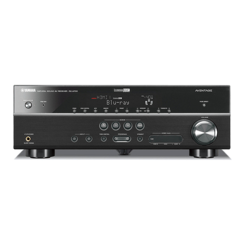 Yamaha RX-A700 User manual
