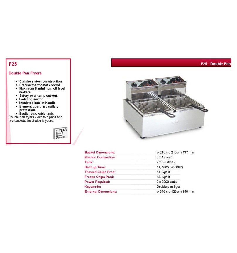 ROBAND F25 datasheet