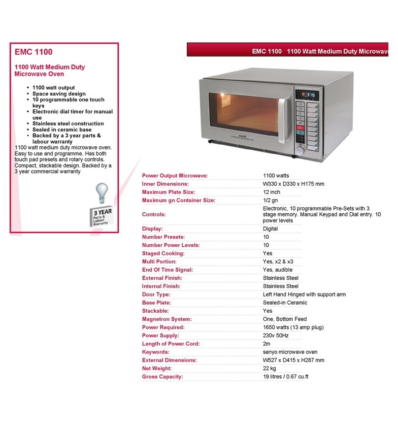 Sanyo EMC 1100 User manual Sanyo EMC 1100 User manual