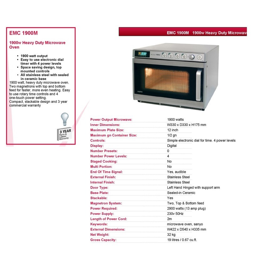 Sanyo EMC 1900M User manual