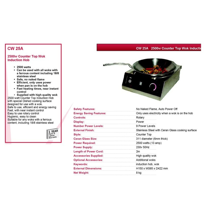 VALERA CW 25A User manual