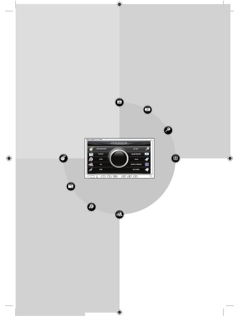 Vision Tech AVN700A User manual