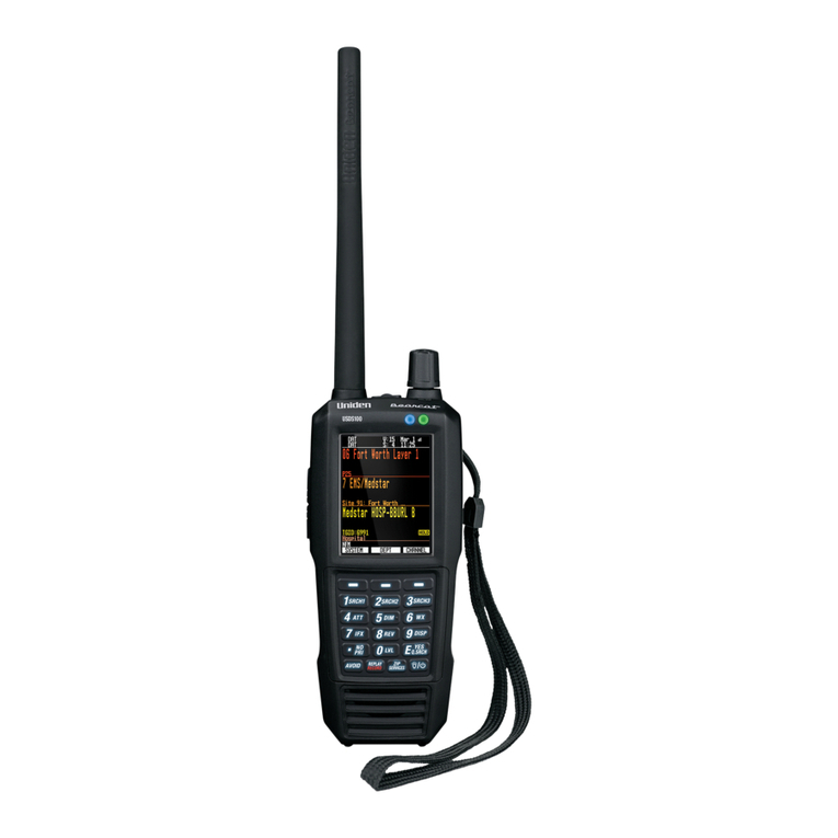 Uniden UDS100 User manual