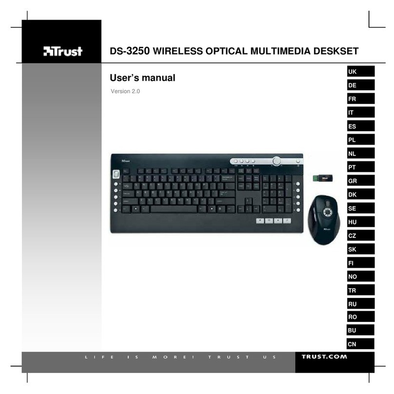 Trust DS-3250 User manual