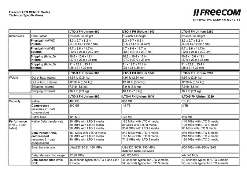 Freecom LTO OEM FH User manual