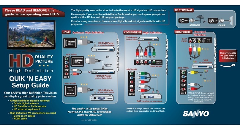 Sanyo DP47460 - 47" Diagonal Internet Ready LCD... Product information sheet