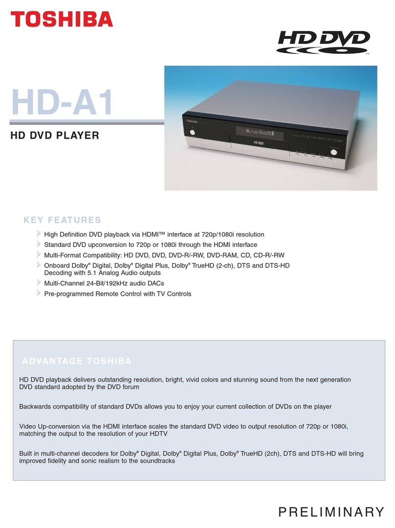 Toshiba HDA1 - HD DVD Player User manual