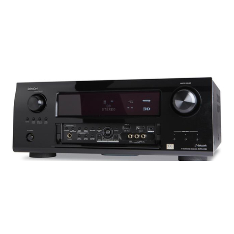 Denon AVR-A100 User manual