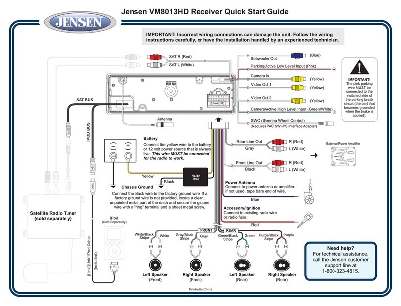 Jensen VM8013HD - Screen MultiMedia Receiver User manual