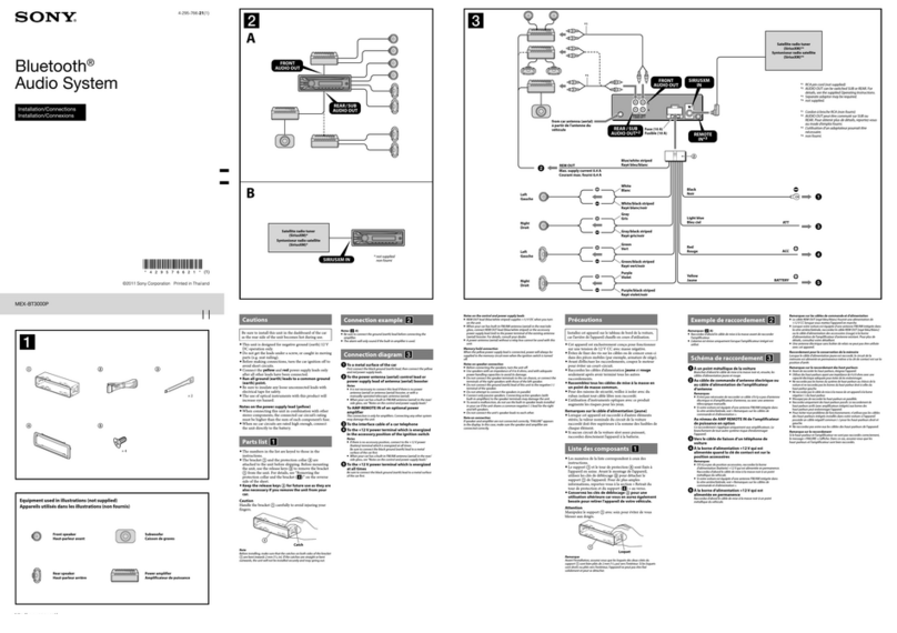 Sony MEX-BT3000P Product guide