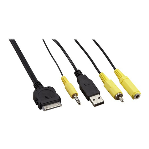 Sony RC-202iPV instructions