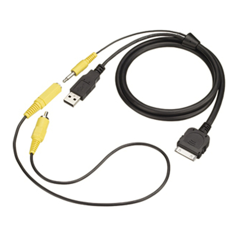 Sony RC-200iPV User manual Sony RC-200iPV User manual