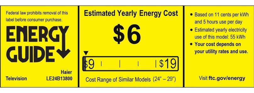 Haier LE24B13800 Energy guide